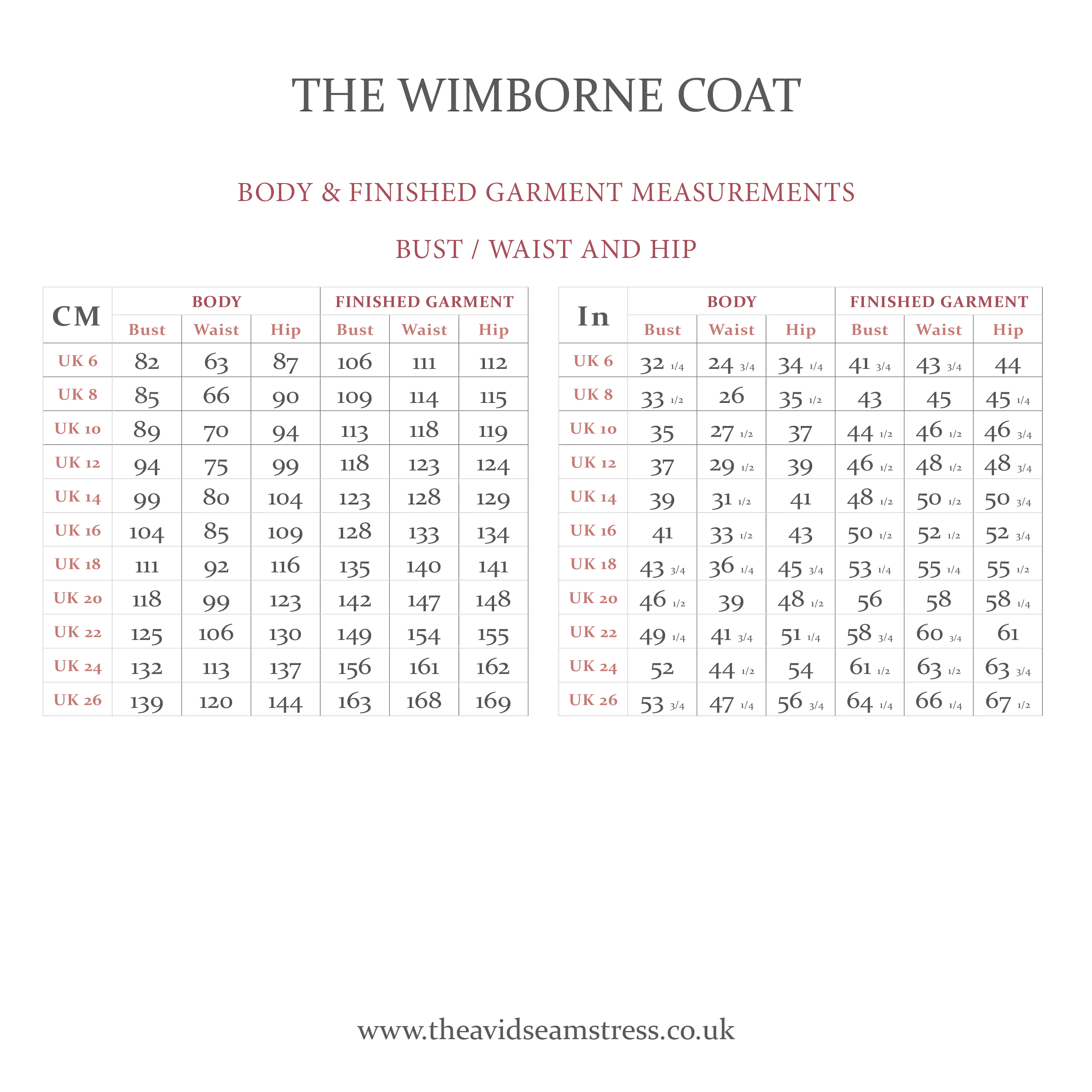 The Avid Seamstress The Wimborne Coat