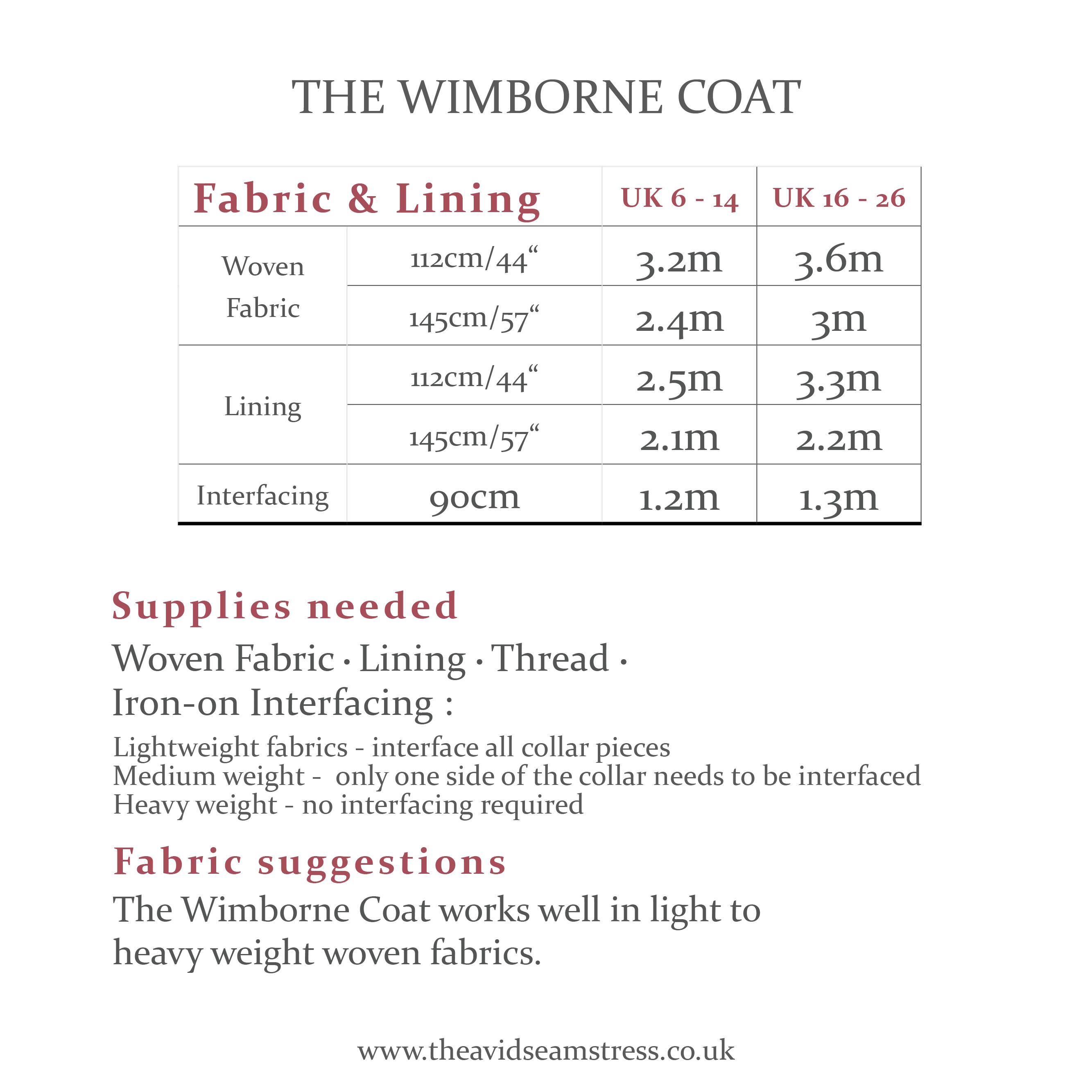 The Avid Seamstress The Wimborne Coat